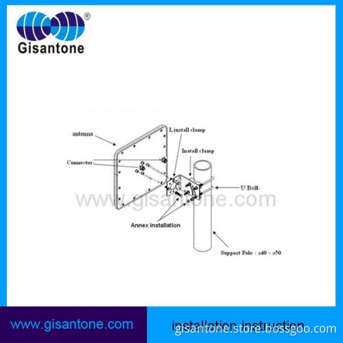 Wide Band 2.6GHz 18dBi external base station Panel Antenna
